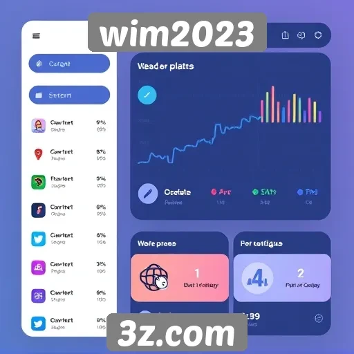 Explorando a interface do usuário no wim2023